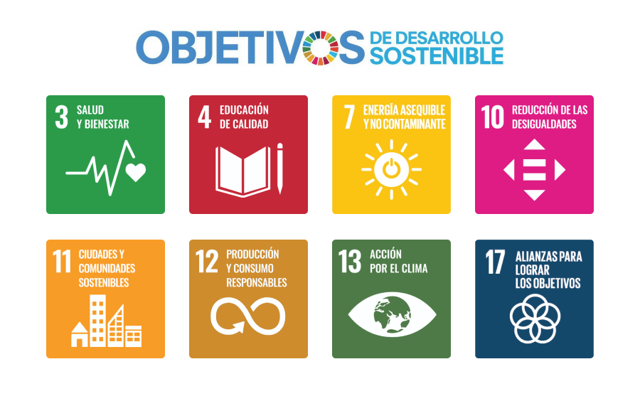 Imagen - Objectivos de Desarrollo Sostenible